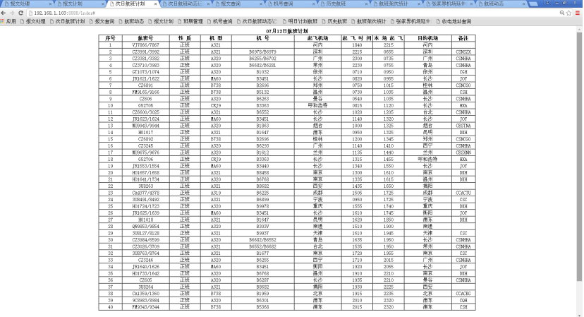 集成大數(shù)據(jù)  讓飛行服務(wù)更“智慧” 集成大數(shù)據(jù)  讓飛行服務(wù)更“智慧”