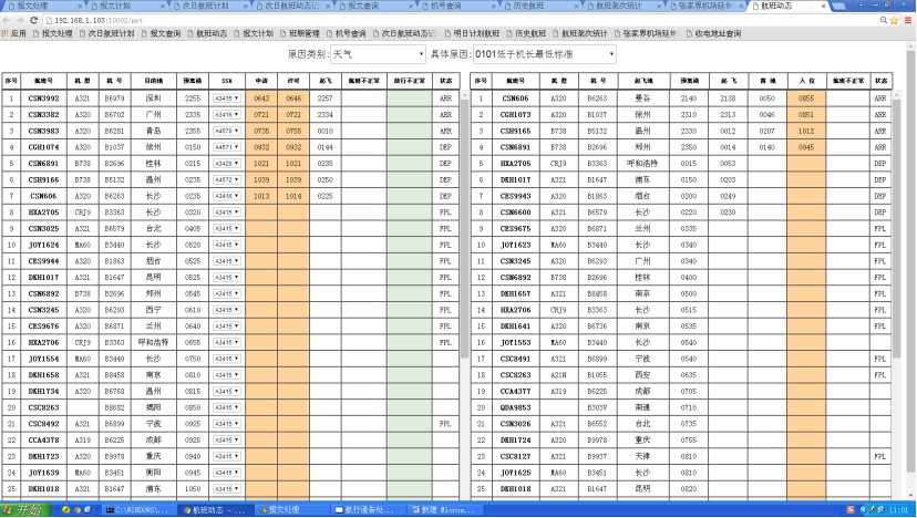 集成大數(shù)據(jù)  讓飛行服務(wù)更“智慧” 集成大數(shù)據(jù)  讓飛行服務(wù)更“智慧”